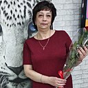 Знакомства: Ирина, 57 лет, Серов