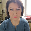 Знакомства: Юлия, 42 года, Нижний Новгород