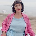 Знакомства: Valica, 54 года, Северодвинск