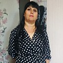 Знакомства: Людмила, 48 лет, Рязань