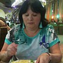 Знакомства: Надежда, 56 лет, Нижний Новгород