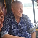Знакомства: Володя, 67 лет, Пятигорск