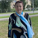 Знакомства: Нина, 71 год, Червень