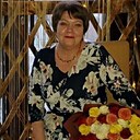 Знакомства: Людмила, 56 лет, Кызыл