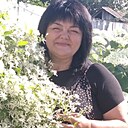 Знакомства: Мила, 56 лет, Маркс