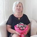 Знакомства: Мила, 66 лет, Оренбург