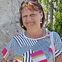 Знакомства: Лариса, 65 лет, Серпухов
