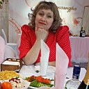 Знакомства: Светлана, 38 лет, Северобайкальск