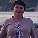 Знакомства: Анна, 58 лет, Крымск