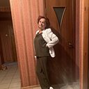 Знакомства: Кнопка, 56 лет, Борисов