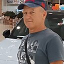 Знакомства: Николай, 63 года, Николаев