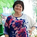 Знакомства: Елена, 61 год, Димитровград