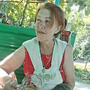 Знакомства: Лидуся, 59 лет, Обливская