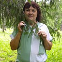 Знакомства: Зоя, 63 года, Новосибирск