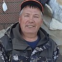 Знакомства: Александр, 55 лет, Шадринск