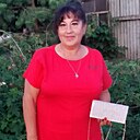 Знакомства: Алёна, 54 года, Медведовская