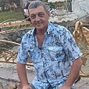 Знакомства: Резалик, 53 года, Динская