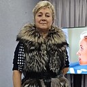 Знакомства: Наталья, 59 лет, Киров