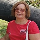 Знакомства: Наталья, 67 лет, Новокузнецк