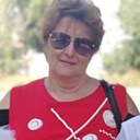 Знакомства: Ирина, 66 лет, Волгоград