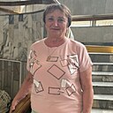 Знакомства: Наталия, 61 год, Новокузнецк