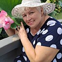 Знакомства: Татьяна, 66 лет, Ростов-на-Дону