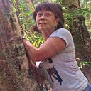 Знакомства: Анна, 61 год, Нижний Новгород