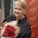 Знакомства: Светлана, 56 лет, Гродно