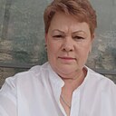 Знакомства: Ника, 64 года, Пятигорск