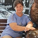 Знакомства: Светлана, 50 лет, Казань