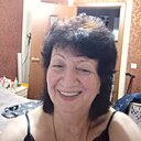 Знакомства: Ирина, 66 лет, Новочеркасск