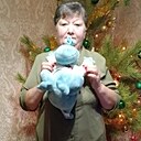 Знакомства: Людмила, 59 лет, Железногорск