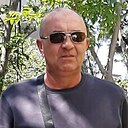Знакомства: Виктор, 54 года, Ялта