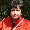 Знакомства: Ольга, 64 года, Чита