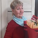 Знакомства: Пелагея, 60 лет, Набережные Челны