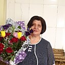 Знакомства: Мила, 70 лет, Курган