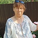 Знакомства: Люда, 63 года, Киев