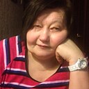 Знакомства: Жанна, 59 лет, Кандалакша
