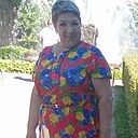 Знакомства: Елена, 55 лет, Оренбург
