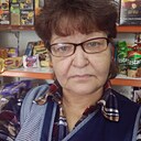 Знакомства: Ирина, 58 лет, Черемхово