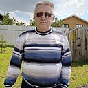 Знакомства: Сергей, 63 года, Ижевск