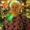 Знакомства: Olha, 59 лет, Щецин