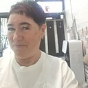 Знакомства: Светлана, 62 года, Пермь