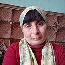 Знакомства: Наталья, 48 лет, Жиздра