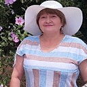 Знакомства: Лариса, 57 лет, Тайшет