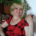 Знакомства: Екатерина, 51 год, Риддер