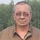 Знакомства: Игорь, 58 лет, Первомайский (Забайкальский край