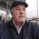 Знакомства: Георгий, 63 года, Чехов