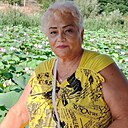 Знакомства: Надежда, 67 лет, Строитель (Белгородская Обл)