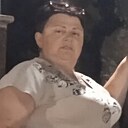 Знакомства: Светлана, 54 года, Донецк